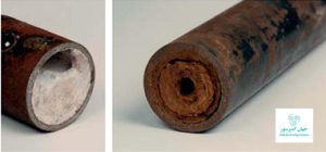 گرفتگی بویلر