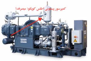 در این فشار و هوادهی چرا به سراغ کمپرسور پیستونی برویم؟ چرا کمپرسور اسکرو نه؟