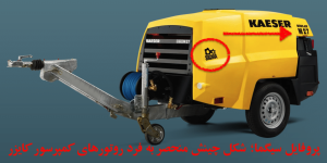 کمپرسور کامپکت کایزر - کمپرسور پرتابل کایزر