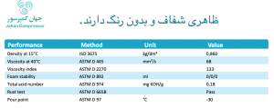 ویژگی‌های فیزیکی روغن کمپرسور اسکرو برقی هوای خشک، گرید غذایی