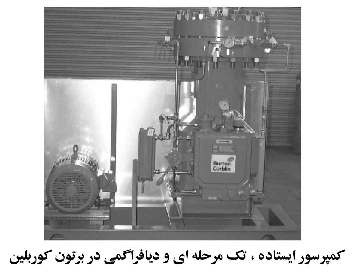 کمپرسور دیافراگمی تک مرحله ای ایستاده