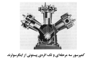 کمپرسور پیستونی سه مرحله ای