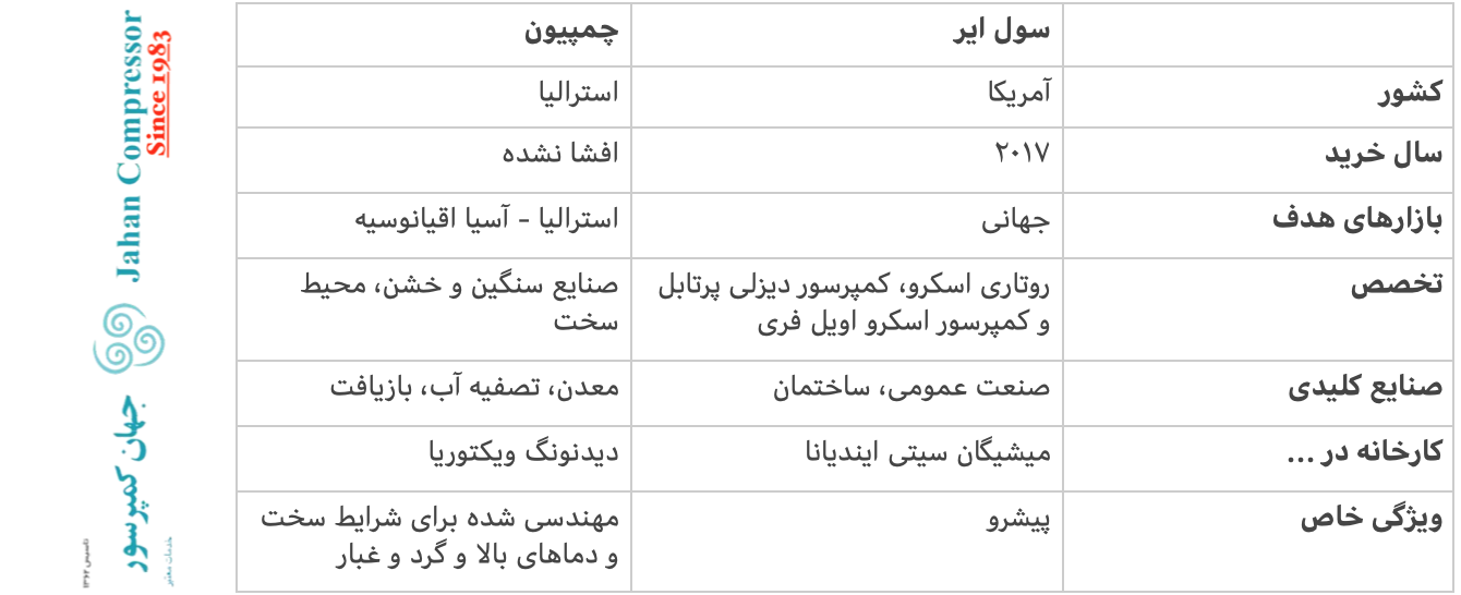 سول ایر و چمپیون