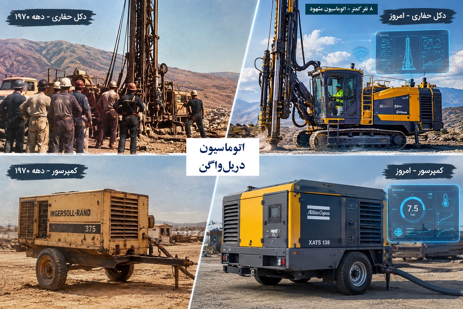 اتوماسیون دکل حفاری تعداد کارکنان در صحنه را کم میکند
